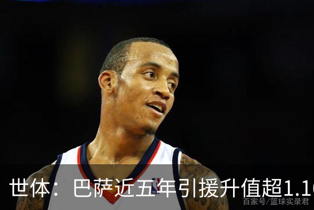 世体：巴萨近五年引援升值超1.16亿欧，若算青训球员将排第一