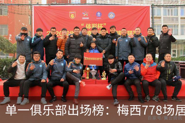 单一俱乐部出场榜：梅西778场居首，科克有望完成超越